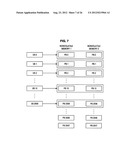 MANAGEMENT DEVICE AND MANAGEMENT METHOD diagram and image