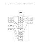 MANAGEMENT DEVICE AND MANAGEMENT METHOD diagram and image