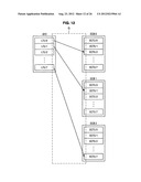 MANAGEMENT DEVICE AND MANAGEMENT METHOD diagram and image