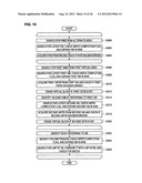 MANAGEMENT DEVICE AND MANAGEMENT METHOD diagram and image