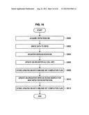 MANAGEMENT DEVICE AND MANAGEMENT METHOD diagram and image