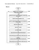 MANAGEMENT DEVICE AND MANAGEMENT METHOD diagram and image