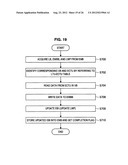 MANAGEMENT DEVICE AND MANAGEMENT METHOD diagram and image