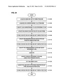 MANAGEMENT DEVICE AND MANAGEMENT METHOD diagram and image