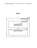 MANAGEMENT DEVICE AND MANAGEMENT METHOD diagram and image