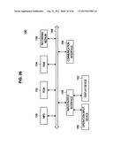 MANAGEMENT DEVICE AND MANAGEMENT METHOD diagram and image