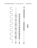 WRITE DATA MASK METHOD AND SYSTEM diagram and image