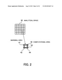 PARALLEL COMPUTING APPARATUS AND PARALLEL COMPUTING METHOD diagram and image