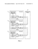 PARALLEL COMPUTING APPARATUS AND PARALLEL COMPUTING METHOD diagram and image