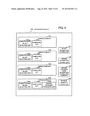 PARALLEL COMPUTING APPARATUS AND PARALLEL COMPUTING METHOD diagram and image