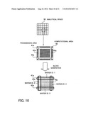 PARALLEL COMPUTING APPARATUS AND PARALLEL COMPUTING METHOD diagram and image