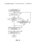 PARALLEL COMPUTING APPARATUS AND PARALLEL COMPUTING METHOD diagram and image