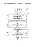 PROCESSOR TESTING diagram and image