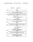 PROCESSOR TESTING diagram and image