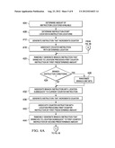 PROCESSOR TESTING diagram and image