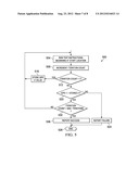 PROCESSOR TESTING diagram and image