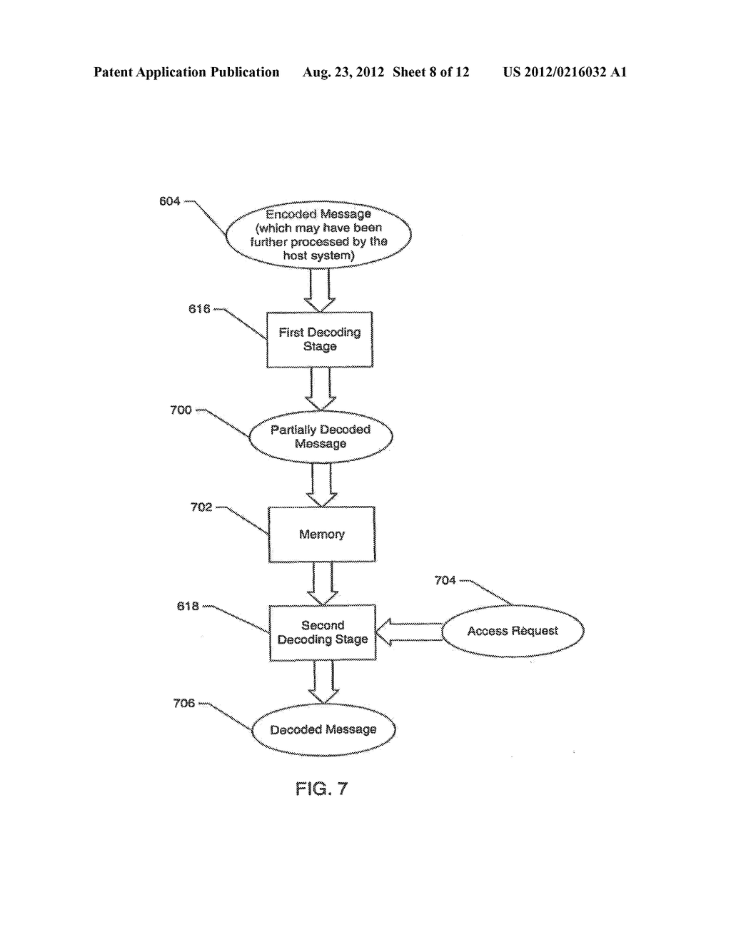 MULTIPLE-STAGE SYSTEM AND METHOD FOR PROCESSING ENCODED MESSAGES - diagram, schematic, and image 09