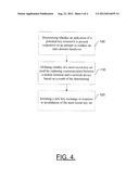 Method and Apparatus for Source Identification for Key Handling Following     a Han-Dover Failure diagram and image