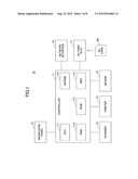 DEVICE, POWER-SAVING CONTROL METHOD, AND STORAGE MEDIUM diagram and image