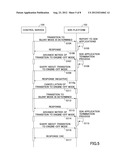 DEVICE, POWER-SAVING CONTROL METHOD, AND STORAGE MEDIUM diagram and image