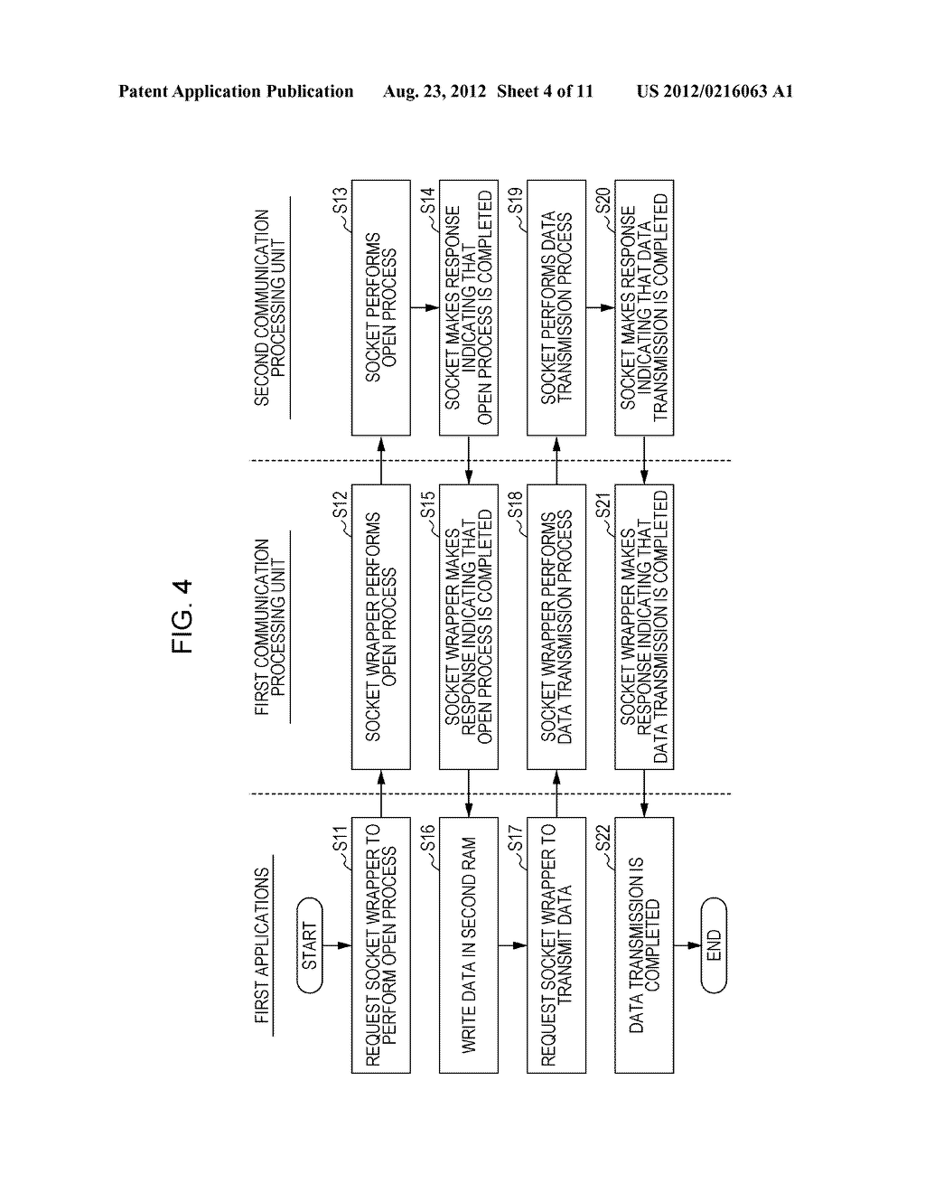 NETWORK COMMUNICATION DEVICE, PERIPHERAL APPARATUS, AND NETWORK     COMMUNICATION METHOD - diagram, schematic, and image 05