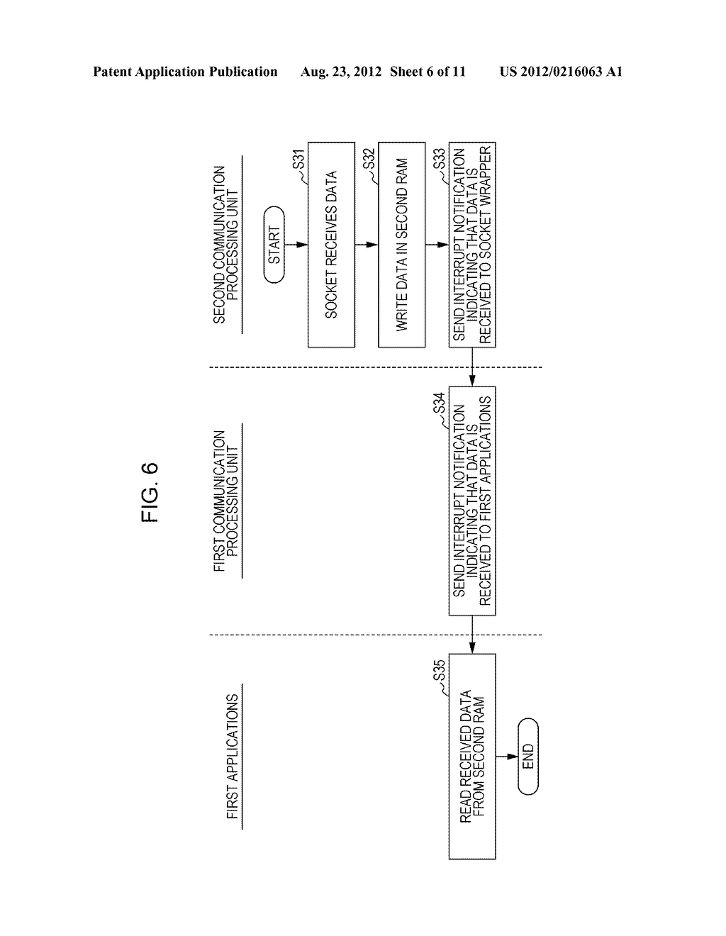 NETWORK COMMUNICATION DEVICE, PERIPHERAL APPARATUS, AND NETWORK     COMMUNICATION METHOD - diagram, schematic, and image 07