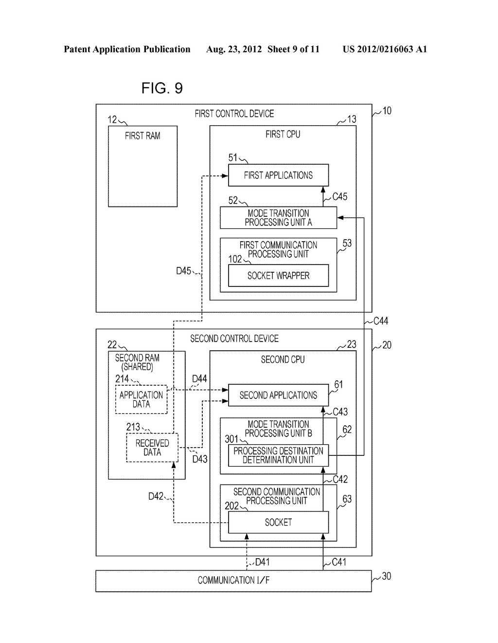 NETWORK COMMUNICATION DEVICE, PERIPHERAL APPARATUS, AND NETWORK     COMMUNICATION METHOD - diagram, schematic, and image 10