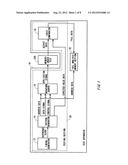 TEST APPARATUS diagram and image