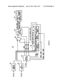 TEST APPARATUS diagram and image