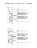 CORE CIRCUIT TEST ARCHITECTURE diagram and image