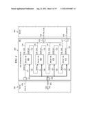 CORE CIRCUIT TEST ARCHITECTURE diagram and image