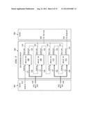 CORE CIRCUIT TEST ARCHITECTURE diagram and image