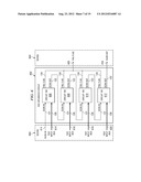 CORE CIRCUIT TEST ARCHITECTURE diagram and image