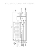 CORE CIRCUIT TEST ARCHITECTURE diagram and image