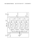 CORE CIRCUIT TEST ARCHITECTURE diagram and image