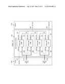 CORE CIRCUIT TEST ARCHITECTURE diagram and image