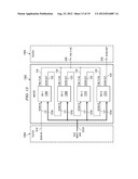 CORE CIRCUIT TEST ARCHITECTURE diagram and image