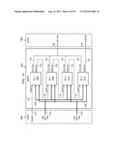 CORE CIRCUIT TEST ARCHITECTURE diagram and image