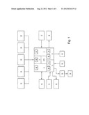 INTELLIGENT DIGITAL AUDIOVISUAL REPRODUCTION SYSTEM diagram and image