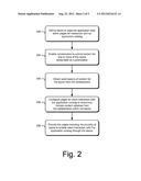 APPLICATION STORE TOPICS diagram and image