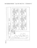 Information Management Program Product Allowing Enhanced Searchability diagram and image