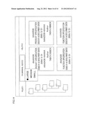 Information Management Program Product Allowing Enhanced Searchability diagram and image