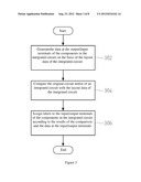 Method and Apparatus Used for the Physical Validation of Integrated     Circuits diagram and image