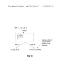 Generating Sound and Minimal Security Reports Based on Static Analysis of     a Program diagram and image