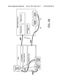 SYSTEM FOR THE DISCOVERY AND PROVISIONING OF ARTIFACTS AND COMPOSITES diagram and image