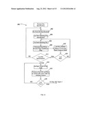 PACKAGING FILES HAVING AUTOMATIC CONVERSION ACROSS PLATFORMS diagram and image