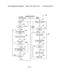 PACKAGING FILES HAVING AUTOMATIC CONVERSION ACROSS PLATFORMS diagram and image