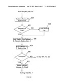 PACKAGING FILES HAVING AUTOMATIC CONVERSION ACROSS PLATFORMS diagram and image