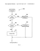 PACKAGING FILES HAVING AUTOMATIC CONVERSION ACROSS PLATFORMS diagram and image