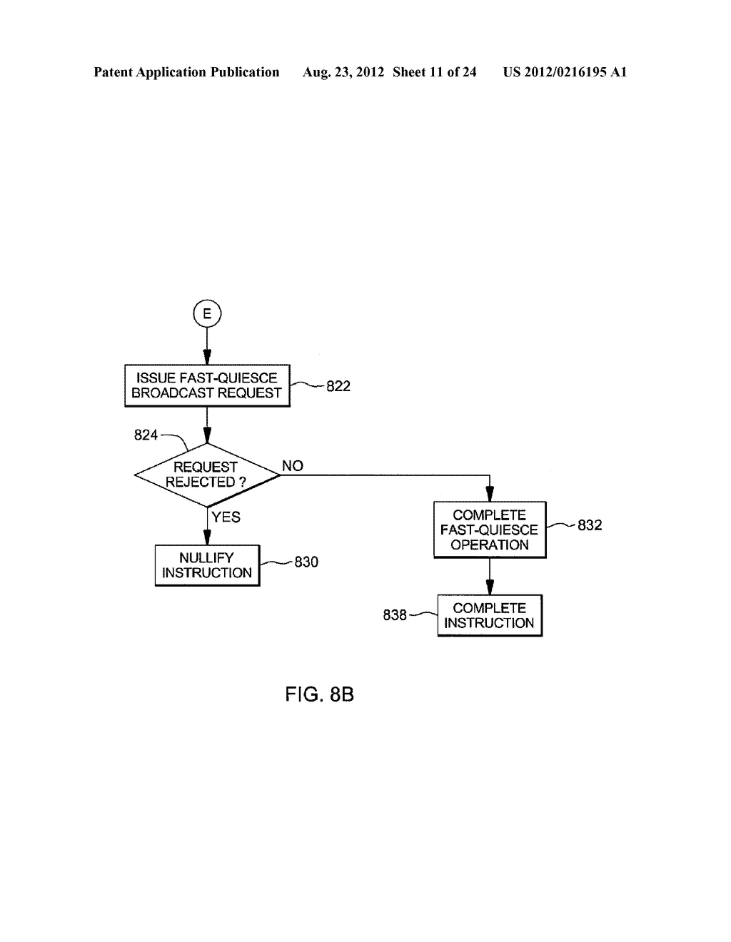 DIAGNOSE INSTRUCTION FOR SERIALIZING PROCESSING - diagram, schematic, and image 12